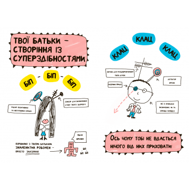 Книжка, яка нарешті пояснить тобі геть усе про батьків