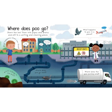 Lift-the-Flap First Questions and Answers: Where Does Poo Go?