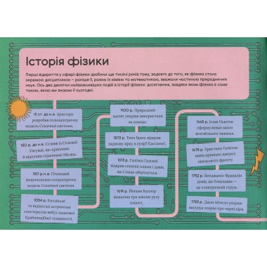Крута фізика