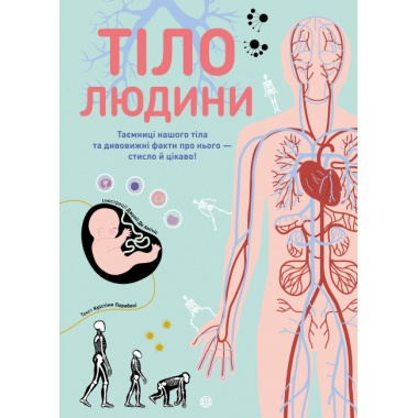 Тіло людини
