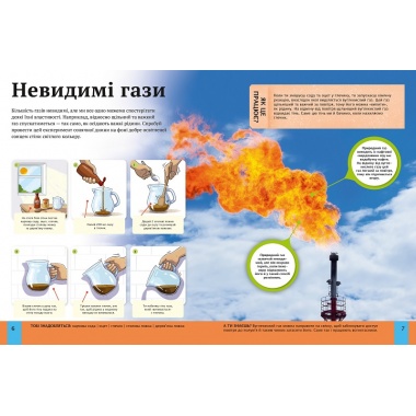 Дитяча енциклопедія наукових експериментів