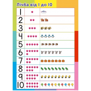 Gakken. Розумні ігри. Лічба. 3–5 років + наліпки і багаторазові сторінки для малювання