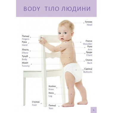 Перша книга малюка