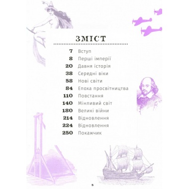 501 факт, який треба знати з... історії