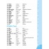 Мій перший англійський словничок 1-4 кл. Синя графічна сітка