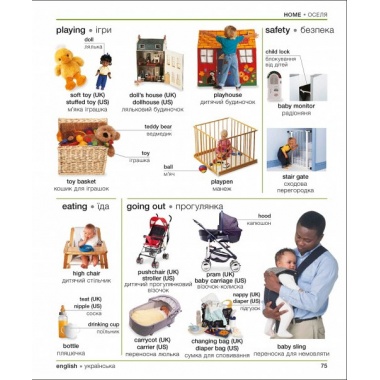Англійсько-український ілюстрований двомовний словник. English Ukrainian Bilingual Visual Dictionary