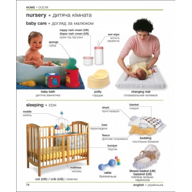 Англійсько-український ілюстрований двомовний словник. English Ukrainian Bilingual Visual Dictionary