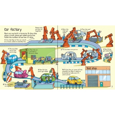 Look inside Cars