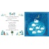 The Twelve Days of Christmas