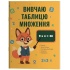Математика. Вивчаю таблицю множення