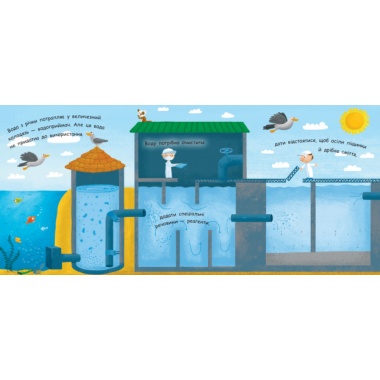 Звідки в крані вода? Моя перша енциклопедія (українською мовою)