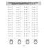 1 клас. Вправи на додавання, віднімання