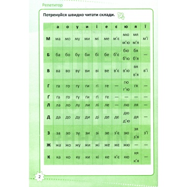 Читання. 1 клас
