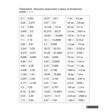 5 клас. Вправи з десятковими дробами та відсотками.