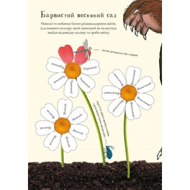 Груффало. ВЕСНЯНИМИ та ЛІТНІМИ стежками