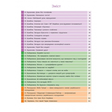 Швидкочитання. 3 клас