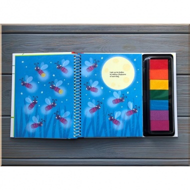 Fingerprint Activities: Bugs