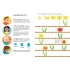 Fingerprint Activities: Garden