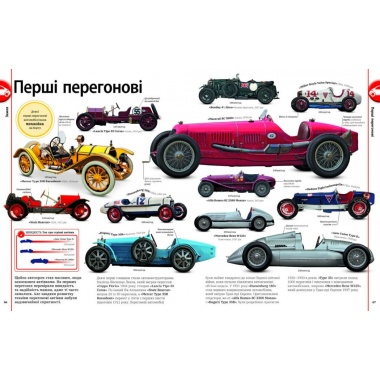 Автомобілі, потяги, кораблі та літаки. Наш світ у зображеннях