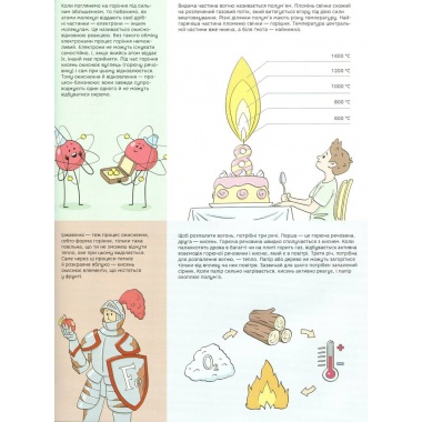 Секрети вогню