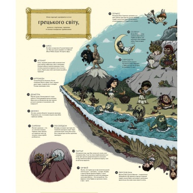Міфологічний атлас