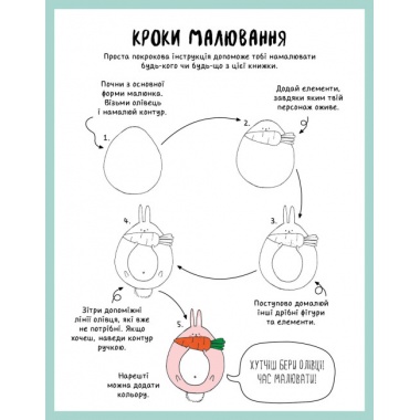 Як намалювати кролика та інших чудернацьких істот